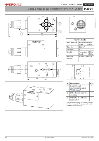 Page 322 Hydrover Hydraulic Integrated Circuits Catalogue